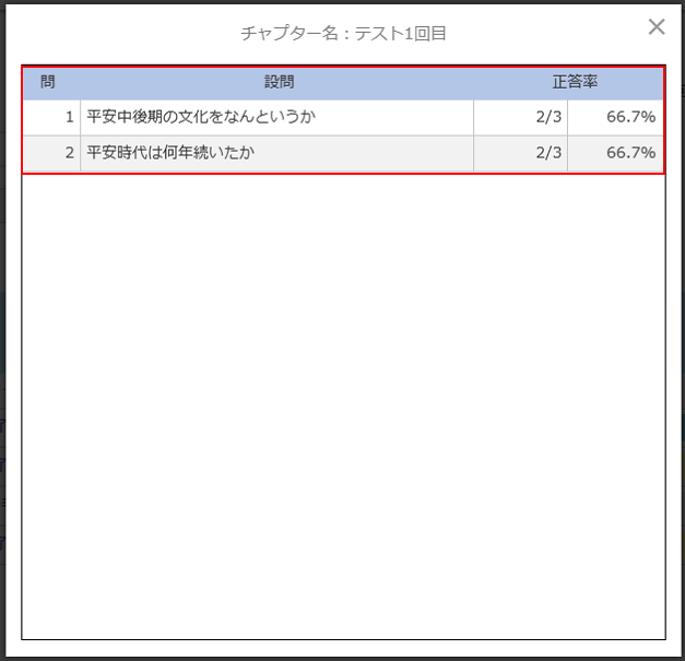5.1.9_03_正答率.png