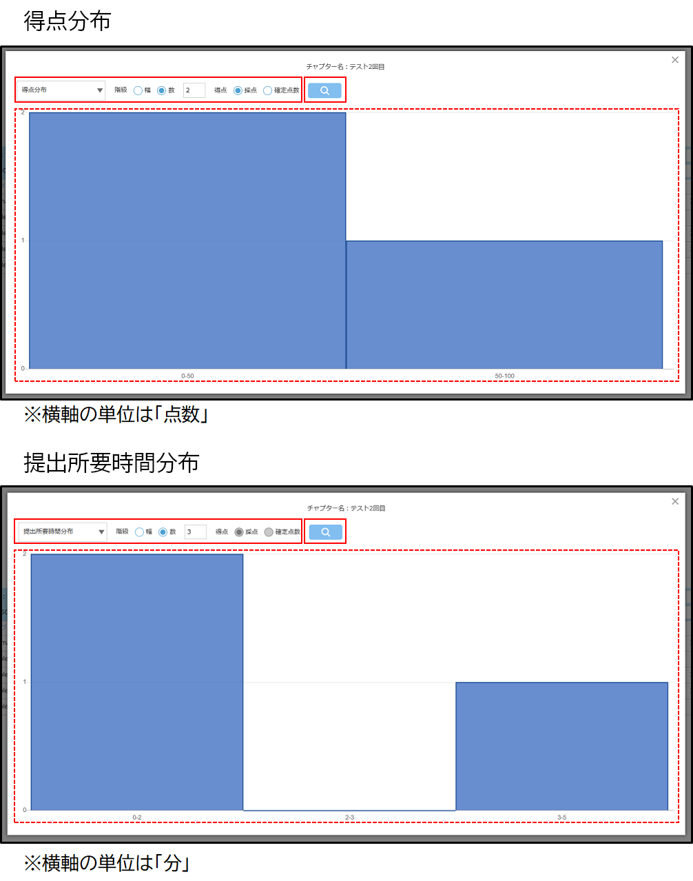 5.1.9_04_度数分布.png