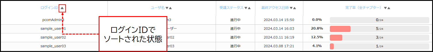 5.1.2_01_補足.png