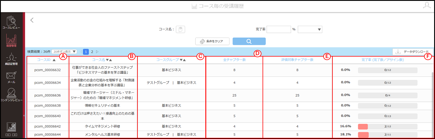 5.1.6_01_コース毎履歴サマリ画面.png