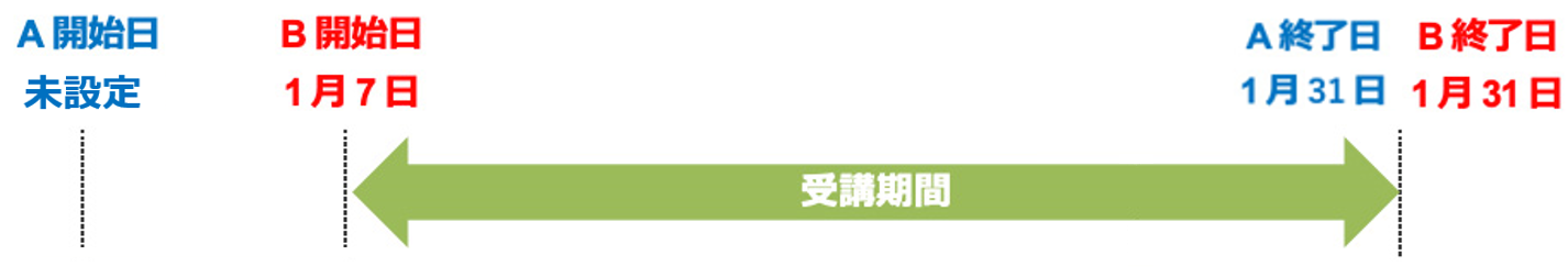 4.1.3_01_補足02_修正.png