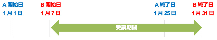 4.1.3_01_補足1.png