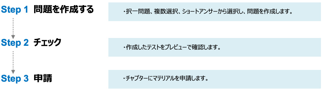 3.3.9_img_01.jpg