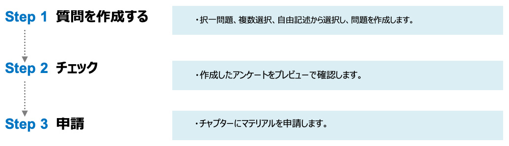 3.3.10_img_01.jpg