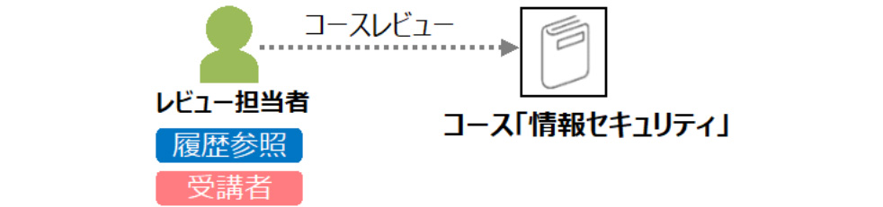 1.3.1-img03.jpg