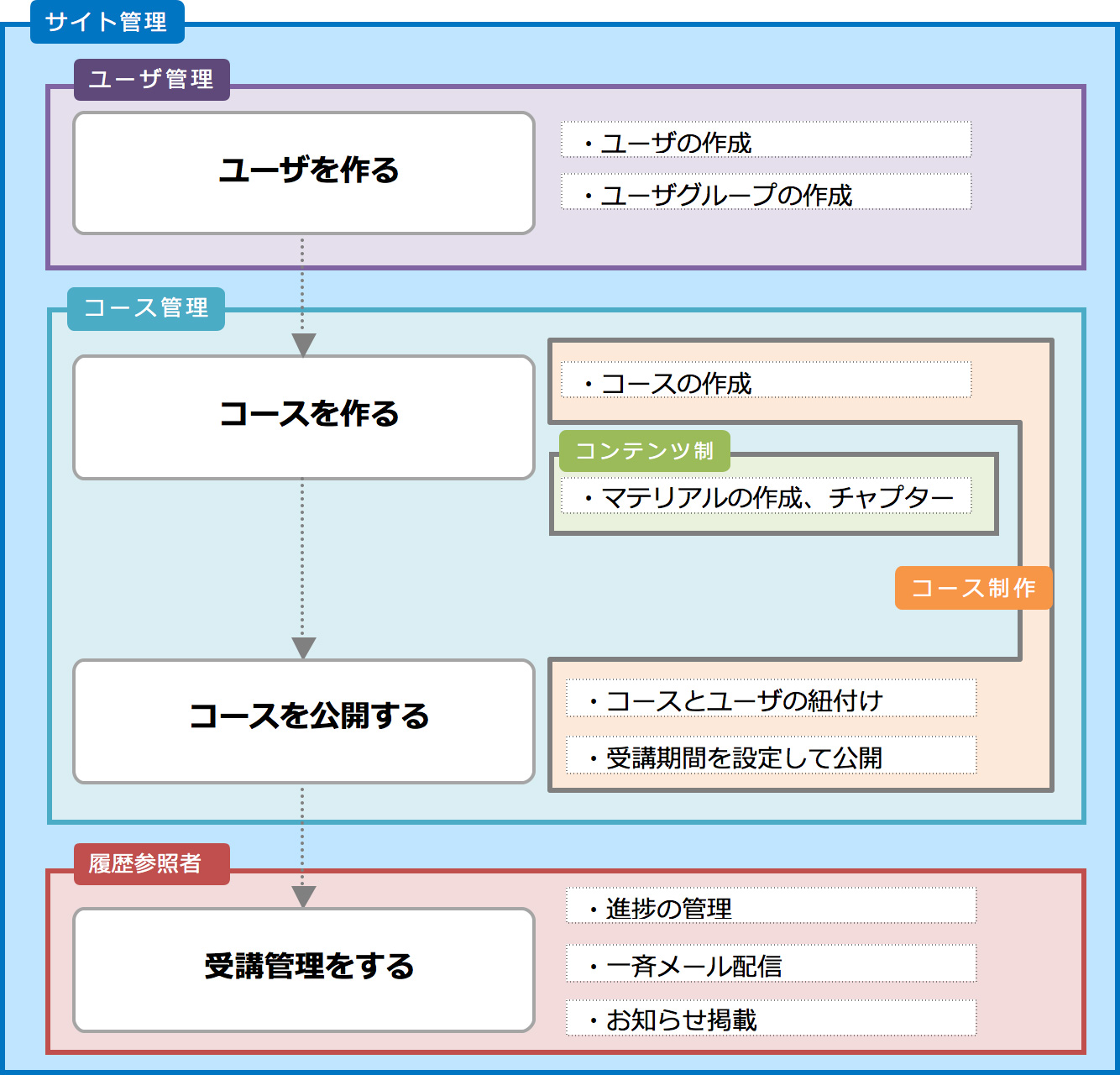 1.1.1-img01.jpg