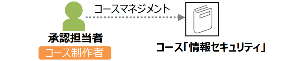 4.6.1-img04.jpg