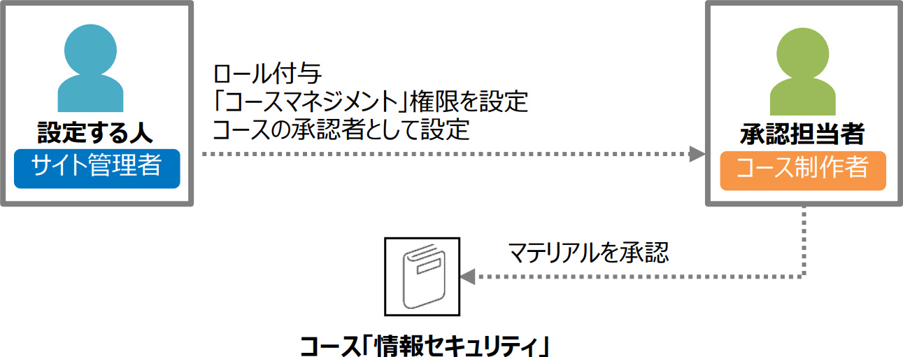 4.6.1-img02.jpg