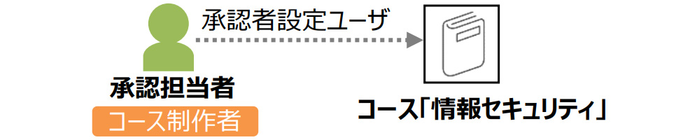 4.6.1-img05.jpg
