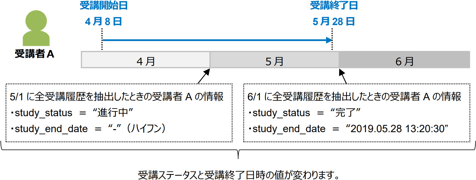 2.5.2-img08.jpg