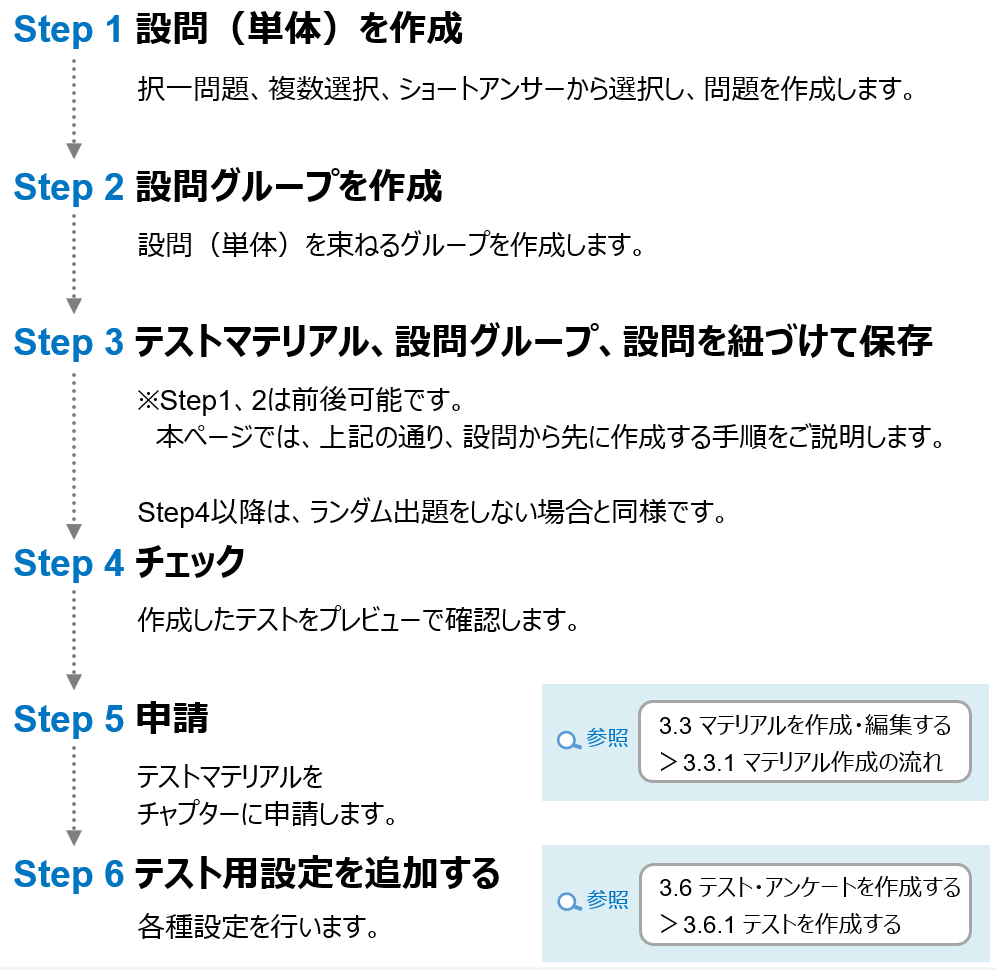 4_10_1_0_Step.PNG