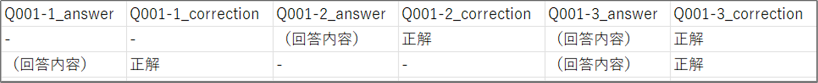 4_10_補足_受講履歴詳細のCSV.PNG
